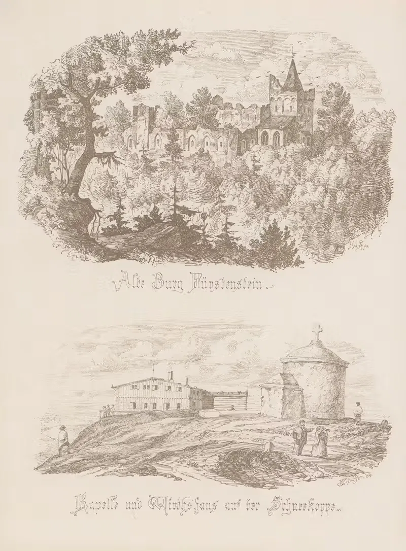 Reise-Album – 1863 Pl.20 — Burchard Gebrüder