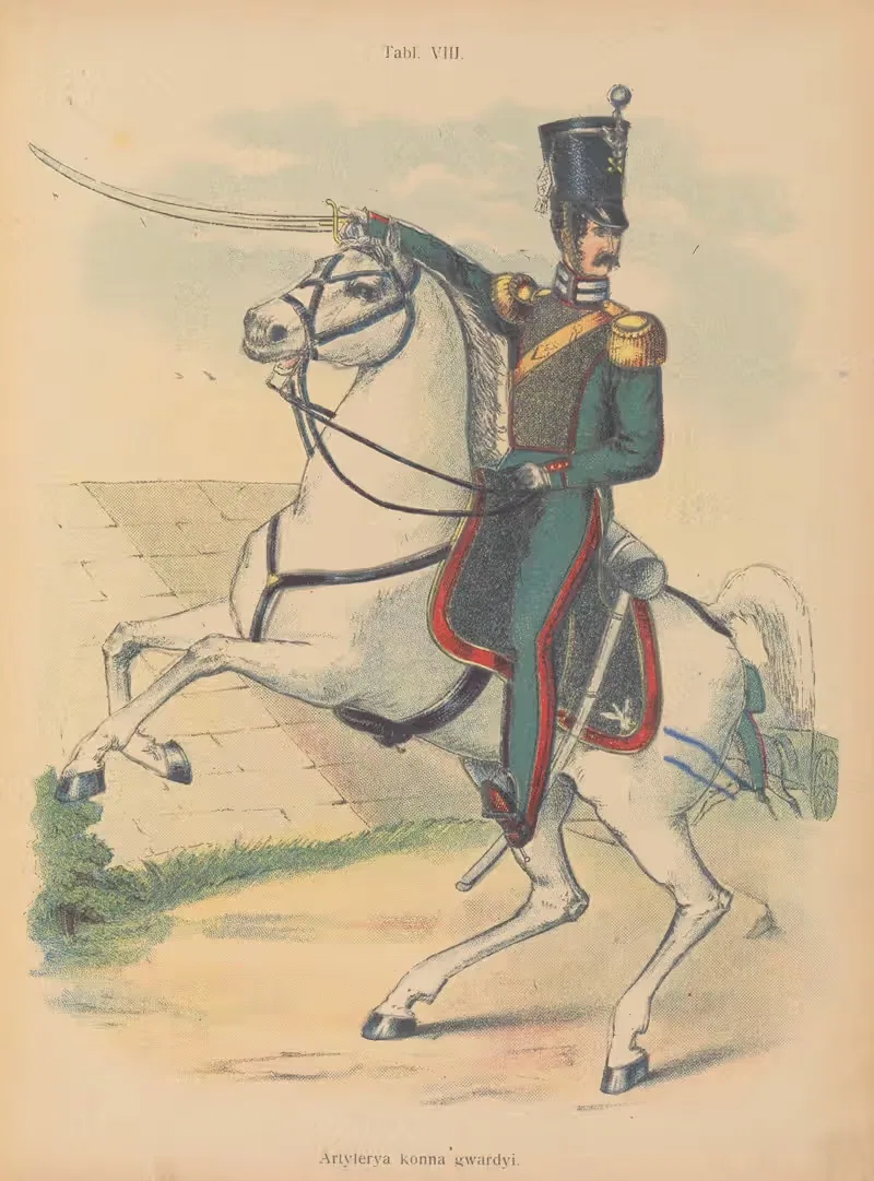 Арилерия конной гвардии by Кароль Козловский, 1908 — digital art print download