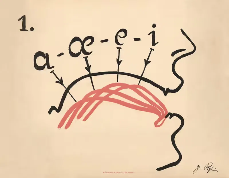 Фонетические пластины Якобины Рей Пл.01 by Якобина Рей, 1924 — digital art print download