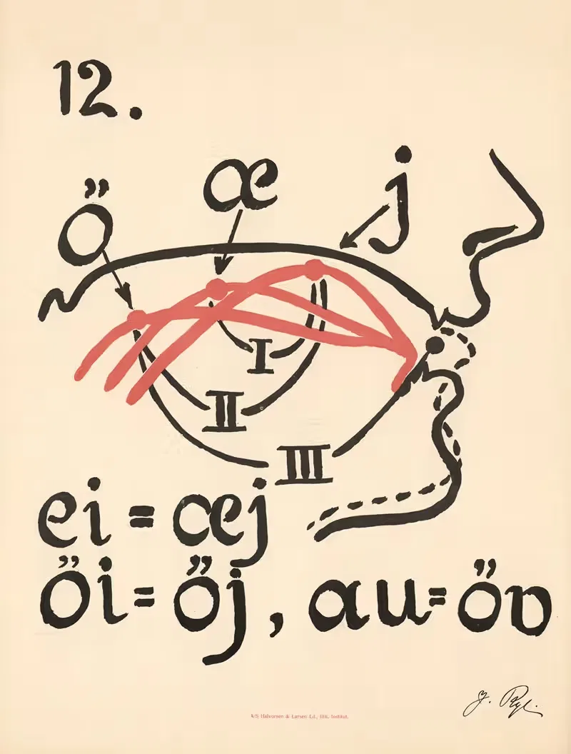 Фонетические пластины Якобины Рей Пл.12 by Якобина Рей, 1924 — digital art print download