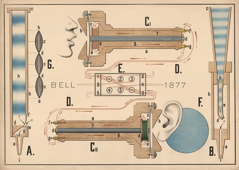 Bells Telephone. Organ pipes. — P. Krüger