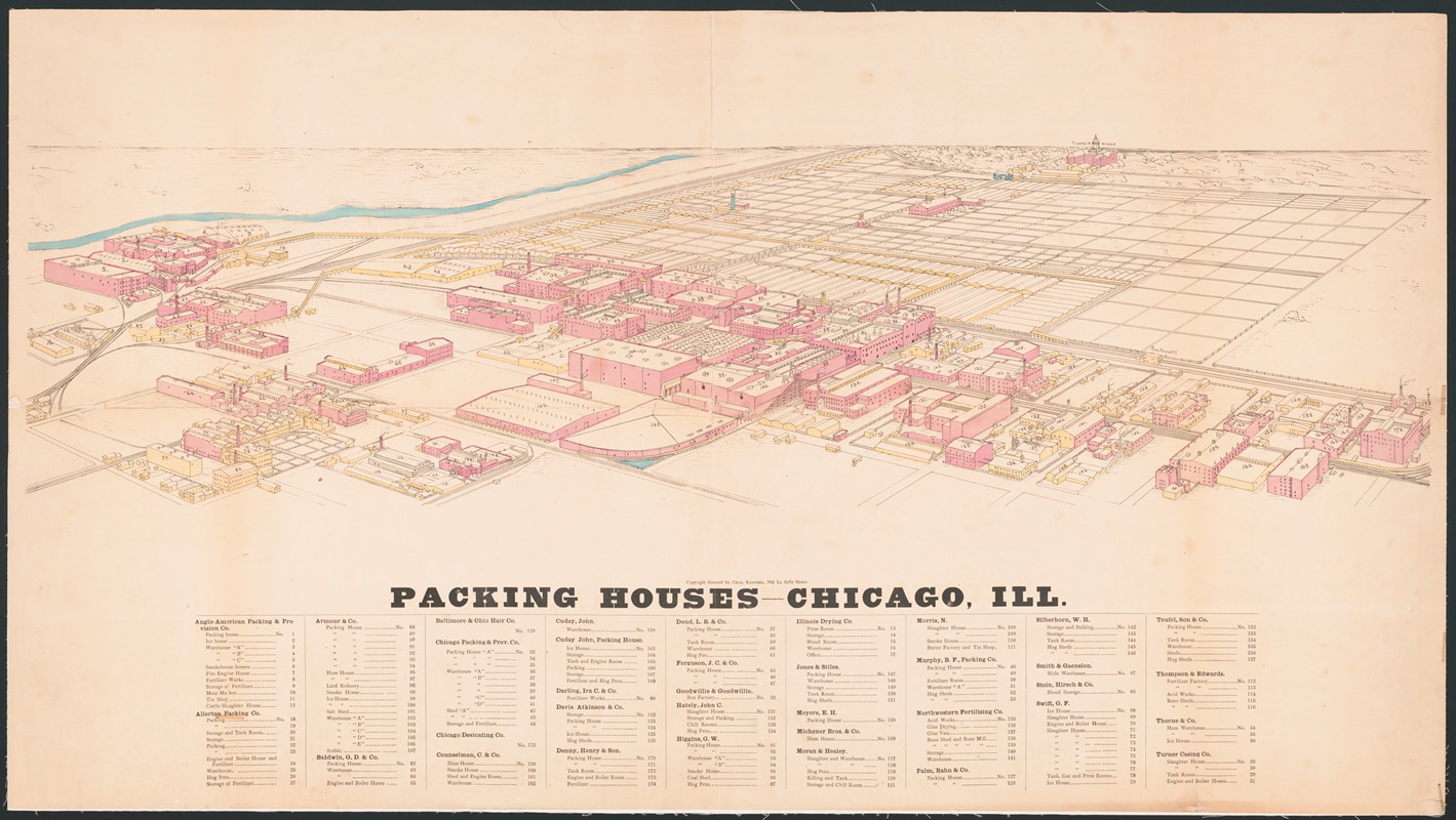 Packing houses-Chicago, Ill. by Charles Rascher, 1882 — digital art print download