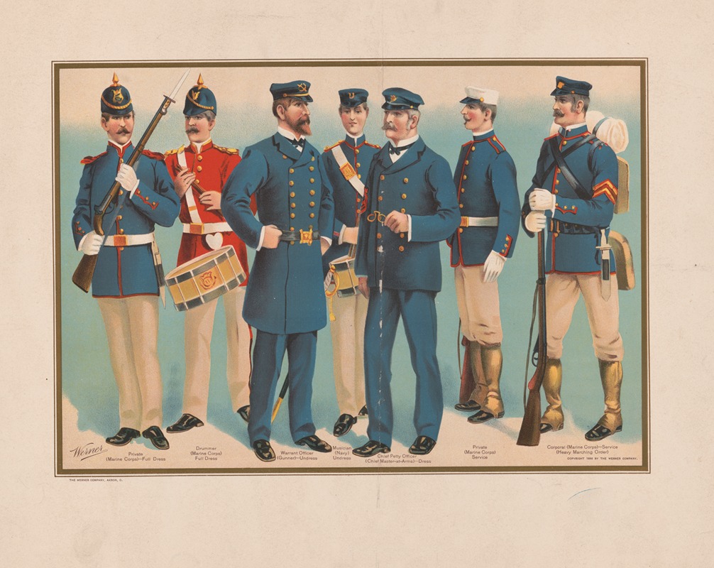 U.S. Navy-uniforms-1899 by Werner Company, 1899 — digital art print download