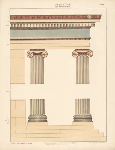 Архитектурные стили II by А. Пихлерс Витве и сын, 1925 — digital art print download