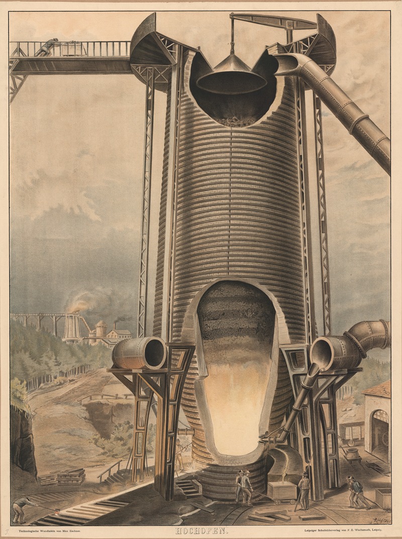 Доменная печь by Бруно Эрру, 1910 — digital art print download