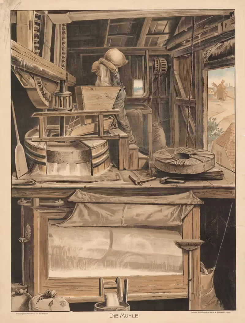 Die Mühle by Bruno Héroux, 1910 — digital art print download