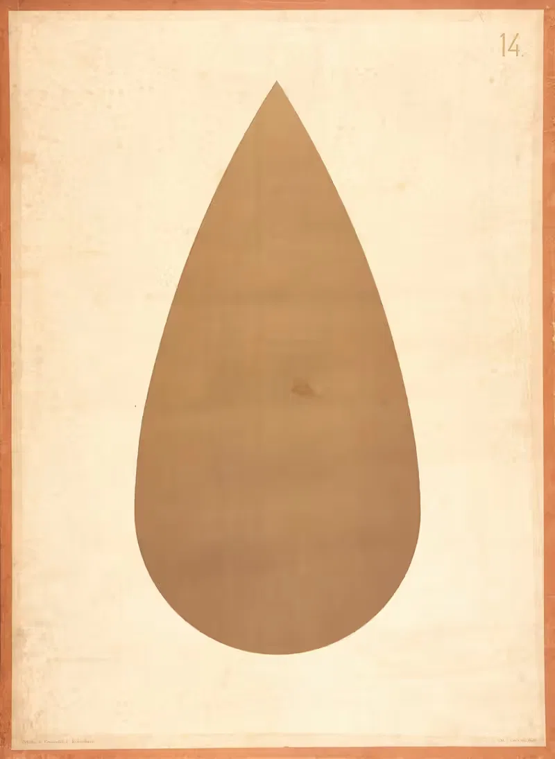 Яйцо Колумба by Хр. Дж. Като, 1910 — digital art print download