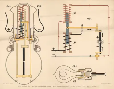 Electric light by Emil Hochdanz Co., 1913 — digital art print download