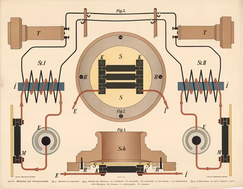 Microphone and telephone system by Emil Hochdanz Co., 1913 — digital art print download