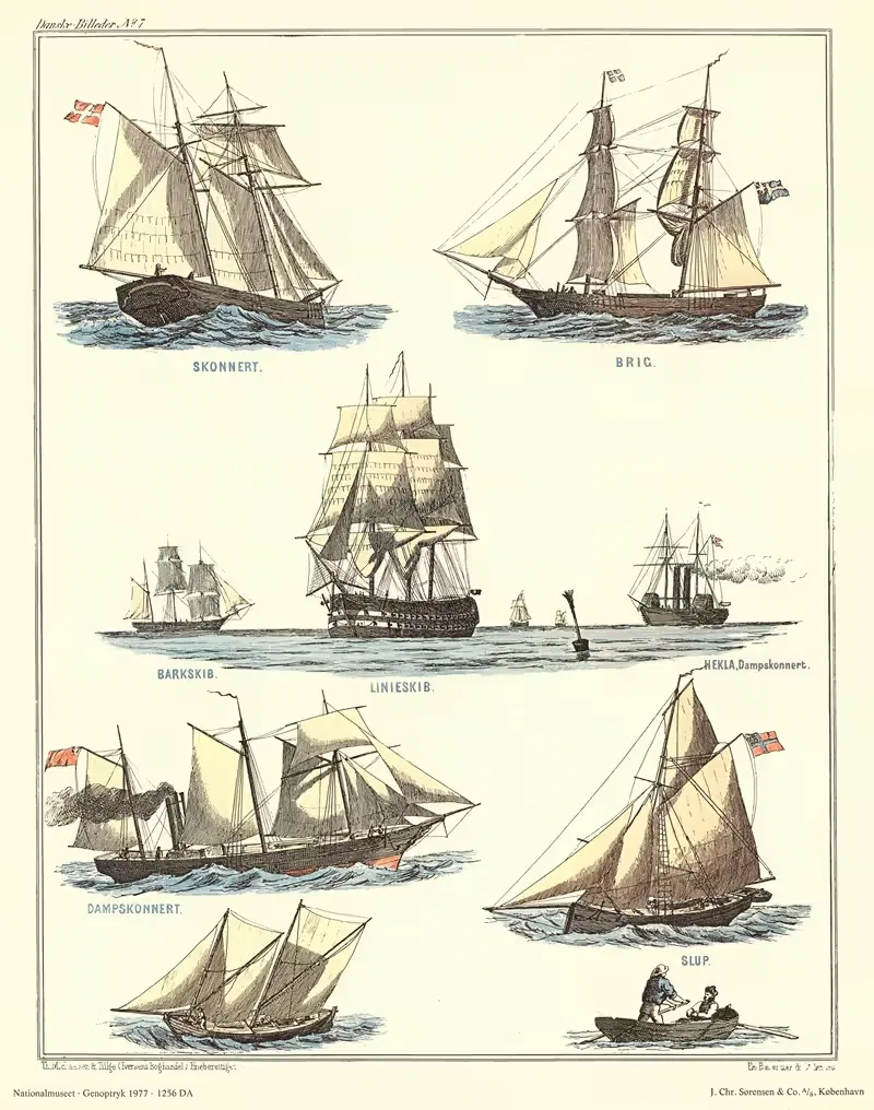 Forskellige skibstyper by Emil Bærentzen, 1863 — digital art print download