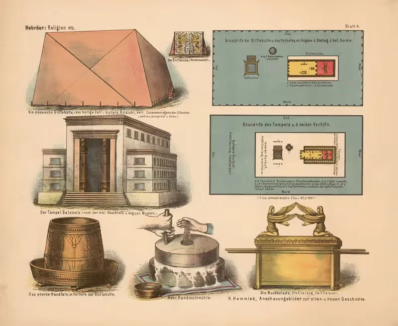 Еврей; Религия и т.д. by Х. Хеммлеб, 1880 — digital art print download