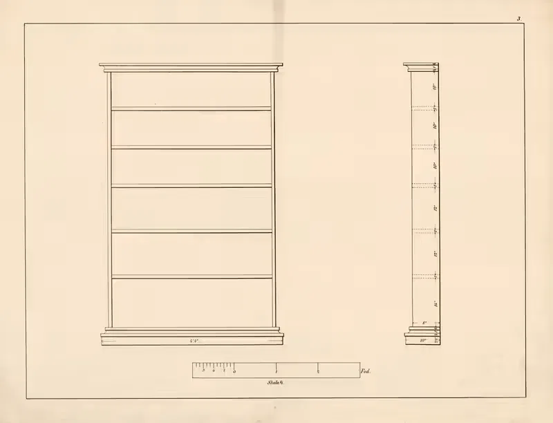 Drawing lesson boards Pl.03 by Henrik Thrap-Meyer, 1876 — digital art print download