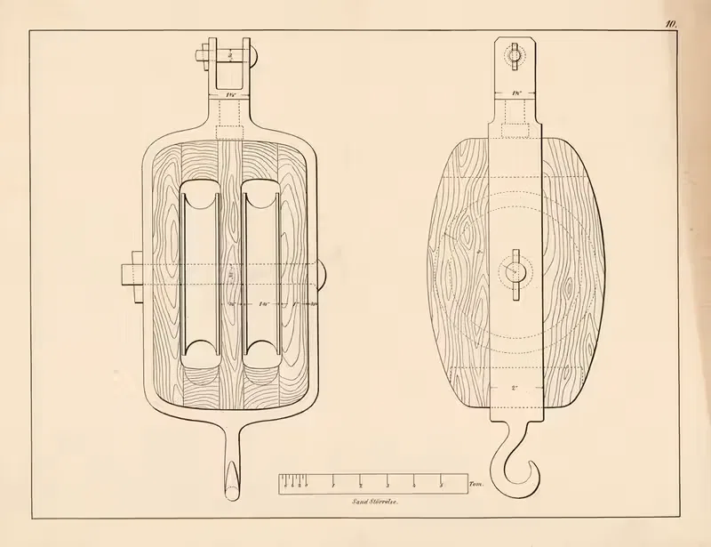 Drawing lesson boards Pl.10 by Henrik Thrap-Meyer, 1876 — digital art print download