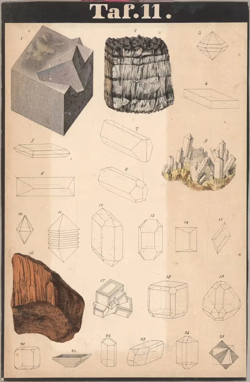 Schreiber's Minerals Pl.11 by Й.Ф. Шрайбер, 1886 — digital art print download