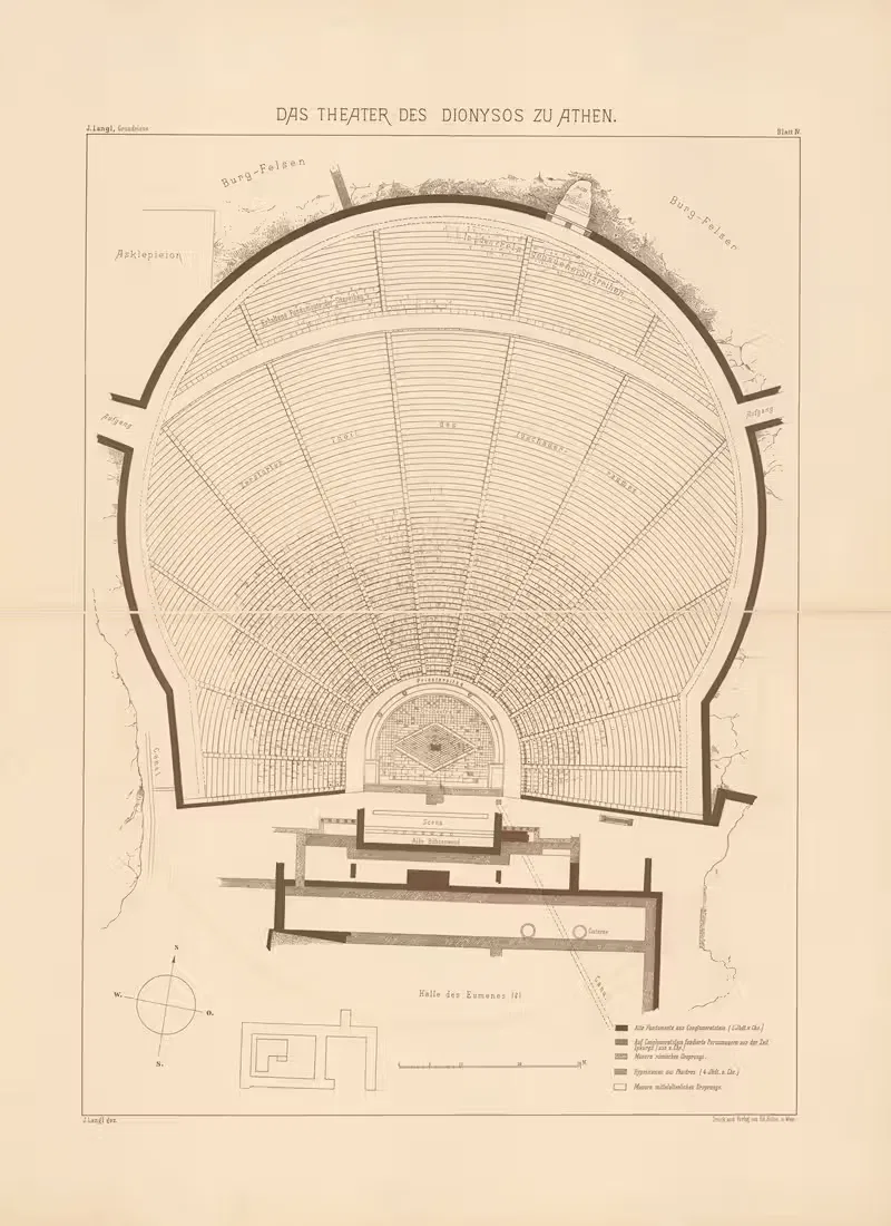 Theater des Dionysos zu Athen — Josef Langl