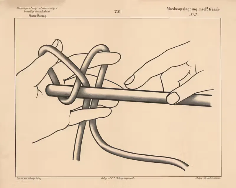 Maskeopslagning med 2 traade. No.3 — Marie Rosing