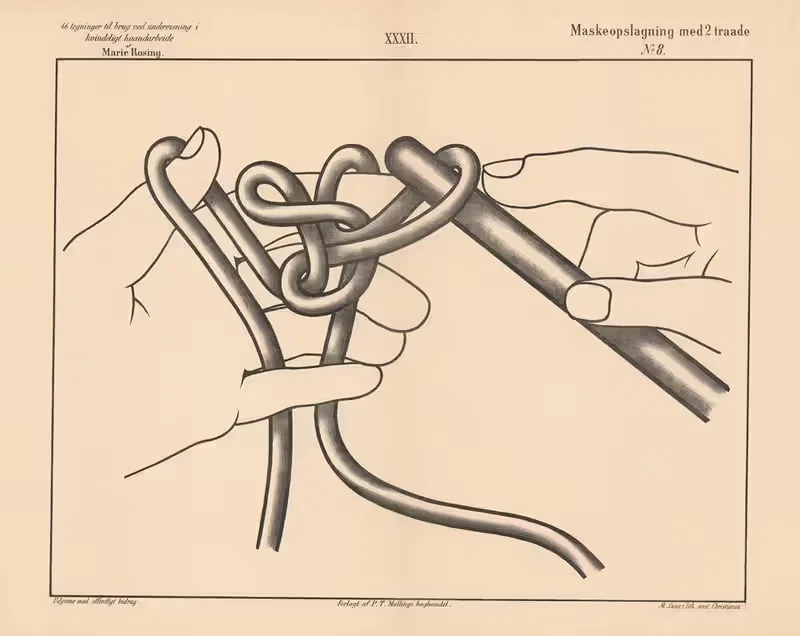 Maskeopslagning med 2 traade. No.8 — Marie Rosing