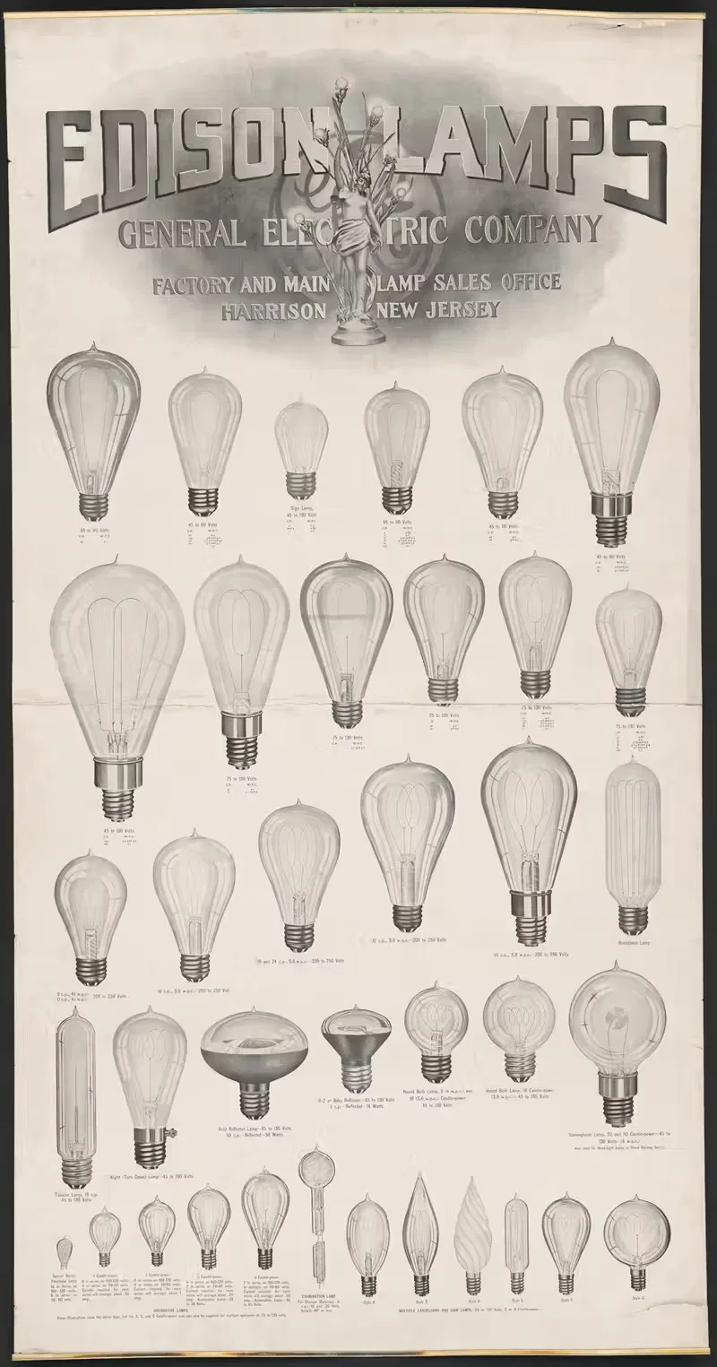 Edison Lamps General Electric Company — Anonymous