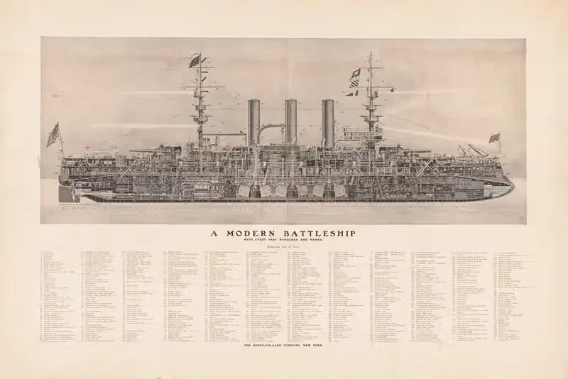 A modern battleship, with every part numbered and named — Arthur Murray