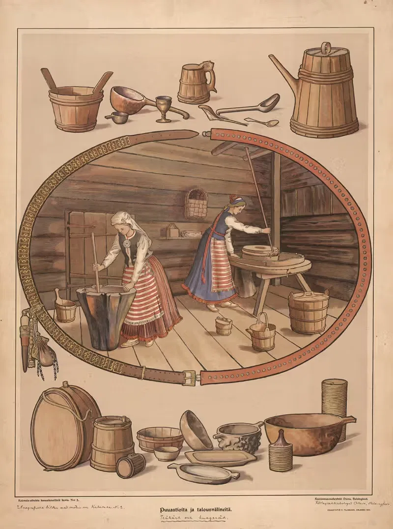 Деревянные изделия и предметы домашнего обихода by Ф. Тилгман, 1910 — digital art print download