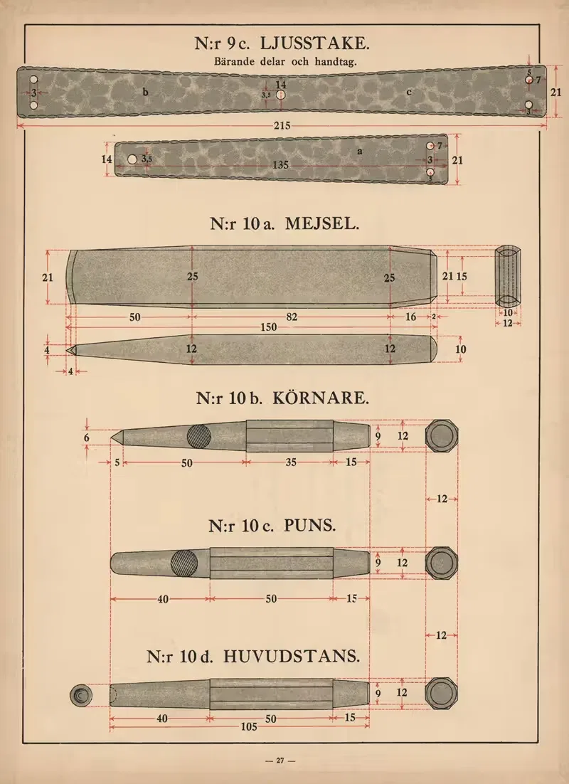 Candlestick, chisel, center punch, punch, head punch by Gunnar Nilsson, 1921 — digital art print download