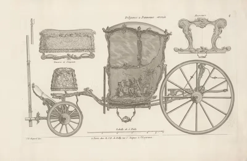 Усердие в Панне by Жан-Франсуа Шопар, 1740 - 1758 — digital art print download