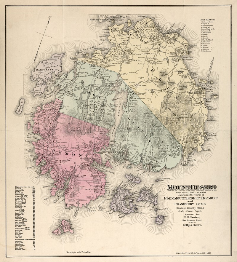 Mount Desert and adjacent islands by Colby & Stuart, 1887 — digital art print download