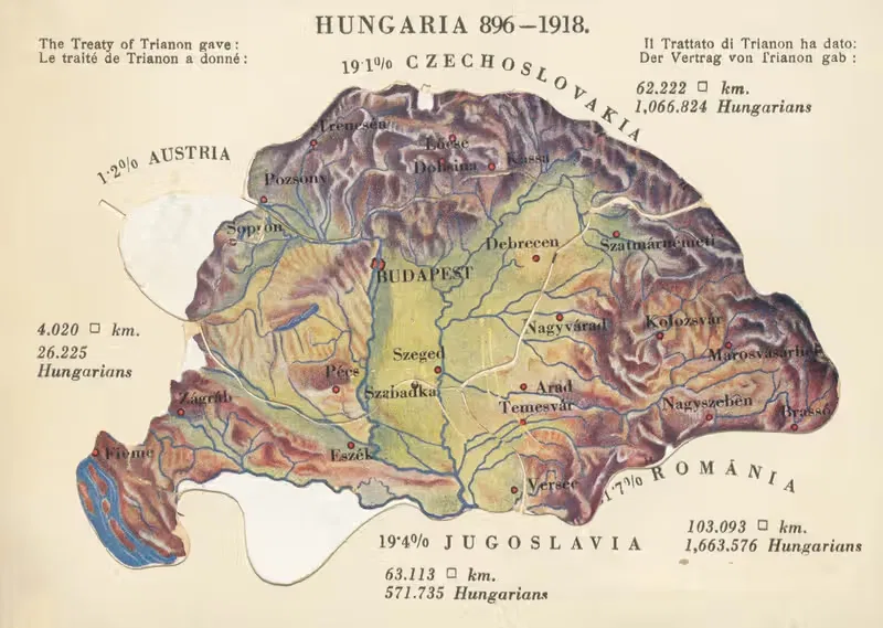 Hungaria 896-1918 by Gusztav Emich, 1920 — digital art print download