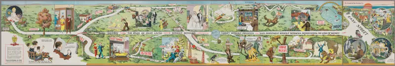 A Road Map of Life — H. O. Stone & Co.