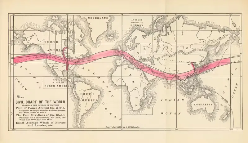 Chart of the World by Oliver O. Babcock, 1889 — digital art print download