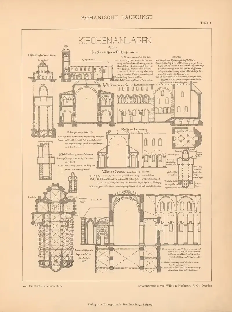 Kirchenanlagen by Artur von Pannewitz, 1898 — digital art print download