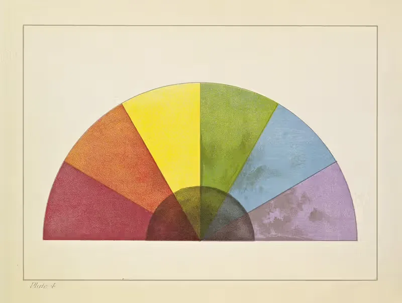 Harmony of Colors by Caroline West Van Helden, 1912 — digital art print download