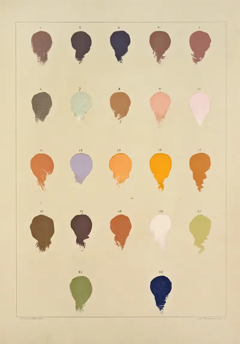 Composition des Tons et mélange des Couleurs by Ernest Hareux, 1900 — digital art print download