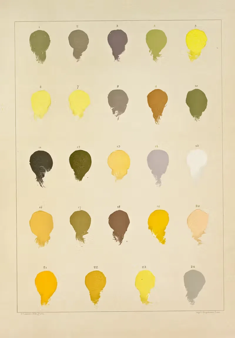 Composition des Tons et mélange des couleurs by Ernest Hareux, 1900 — digital art print download