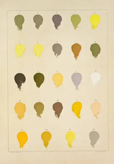 Composition des Tons et mélange des couleurs by Ernest Hareux, 1900 — digital art print download