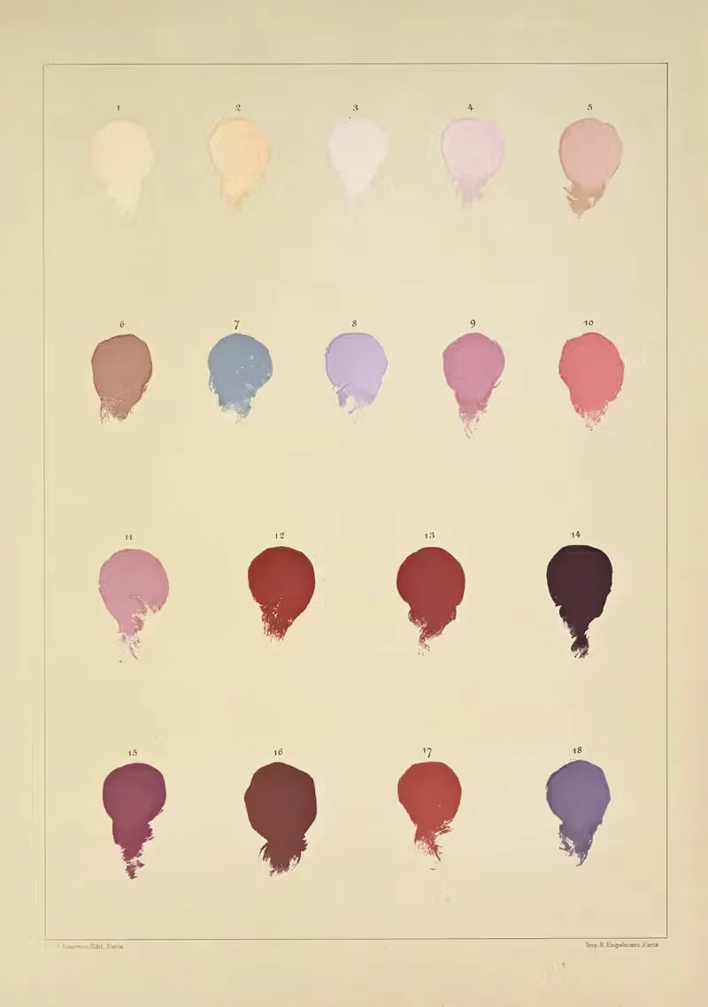 Composition des Tons et mélange des couleurs by Ernest Hareux, 1900 — digital art print download