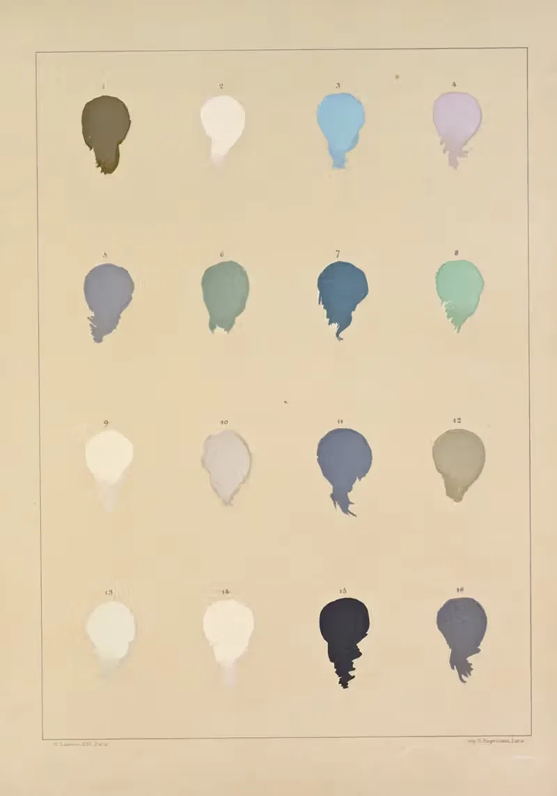Composition des Tons et mélange des Couleurs by Ernest Hareux, 1900 — digital art print download