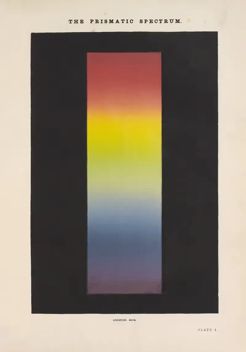 The Prismatic Spectrum by George Barnard, 1885 — digital art print download