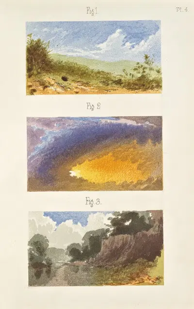 The theory of colouring Pl.4 by J. Bacon, 1872 — digital art print download
