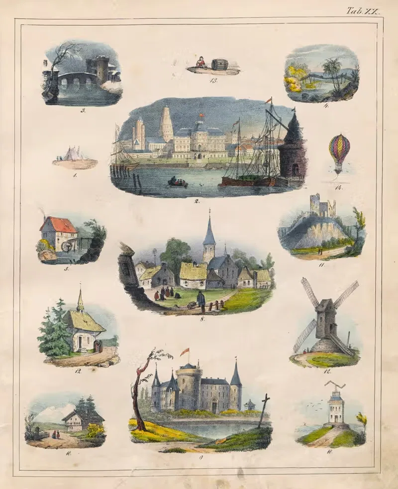 Orbis pictus Pl.20 by Johann Baptist Sonderland, 1841 — digital art print download