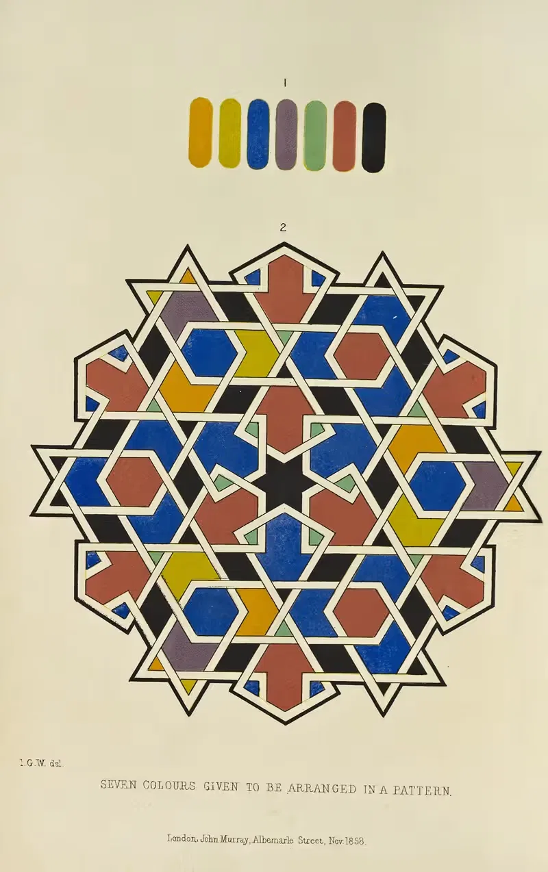 Seven colours given to be arranged in a pattern by John Gardner Wilkinson, 1858 — digital art print download