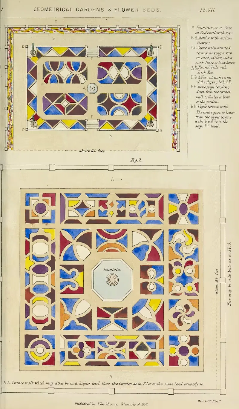 Geometrical gardens & flower beds — John Gardner Wilkinson