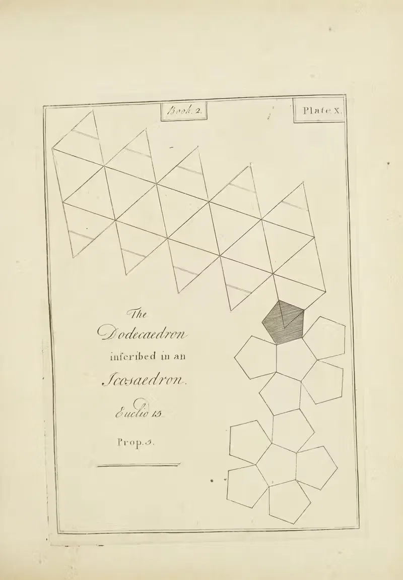The Dodecaedron inscribed in an Icosaedron by John Lodge Cowley, 1765 — digital art print download