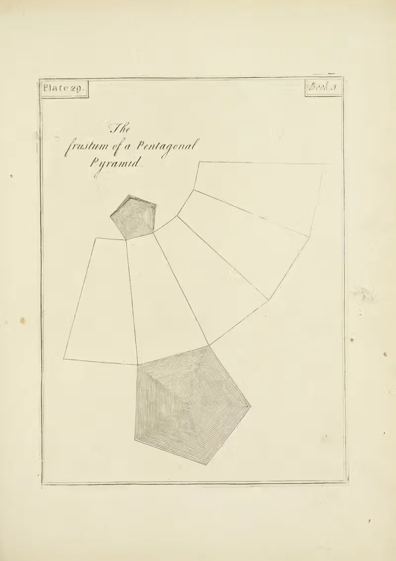 The Frustum of a Pentagonal Pyramid — John Lodge Cowley