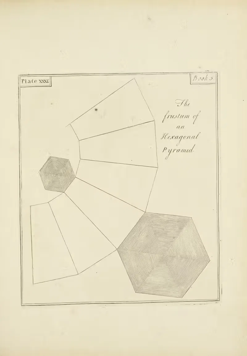 The Frustum of a Hexagonal Pyramid — John Lodge Cowley