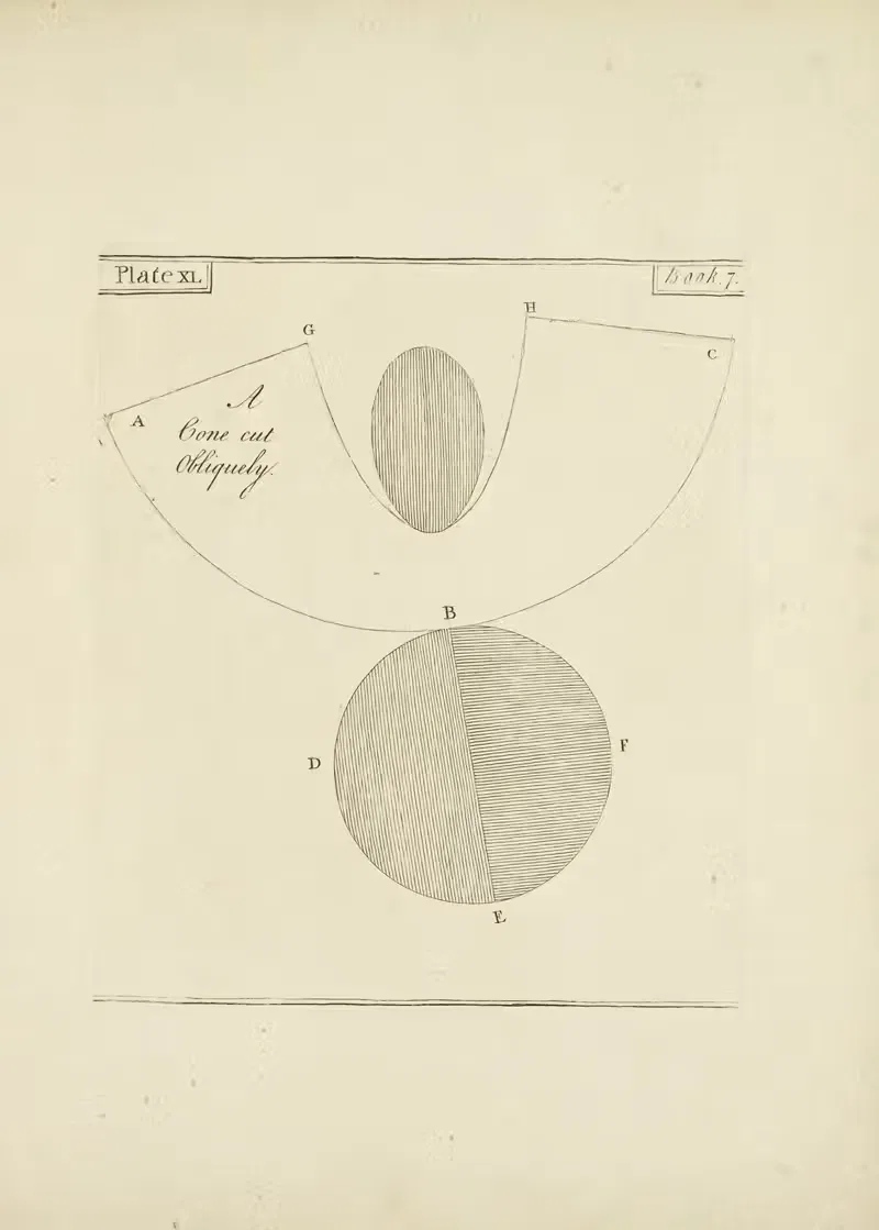 A Cone cut Obliquely by John Lodge Cowley, 1765 — digital art print download