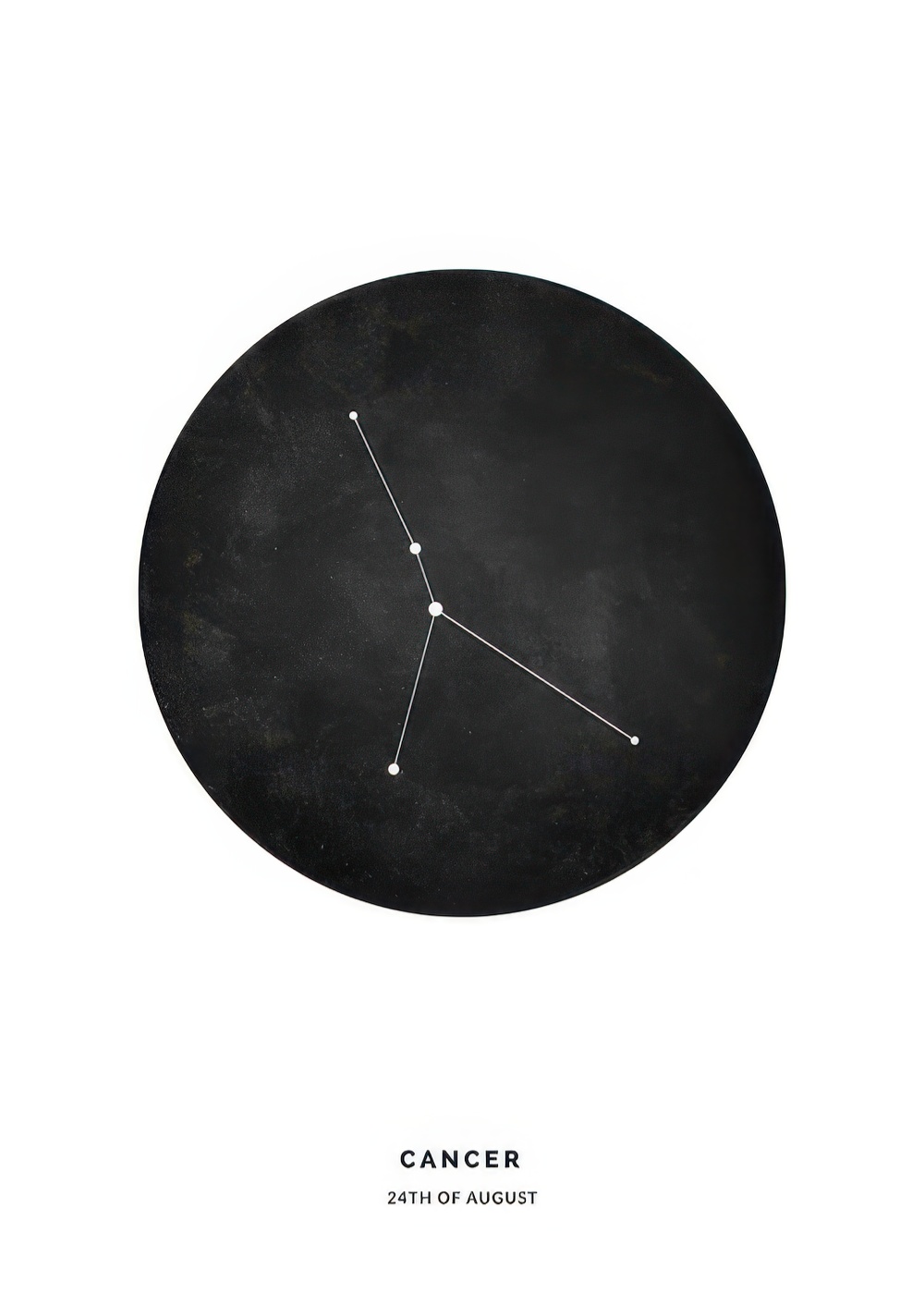 Star Sign Black Cancer Personal