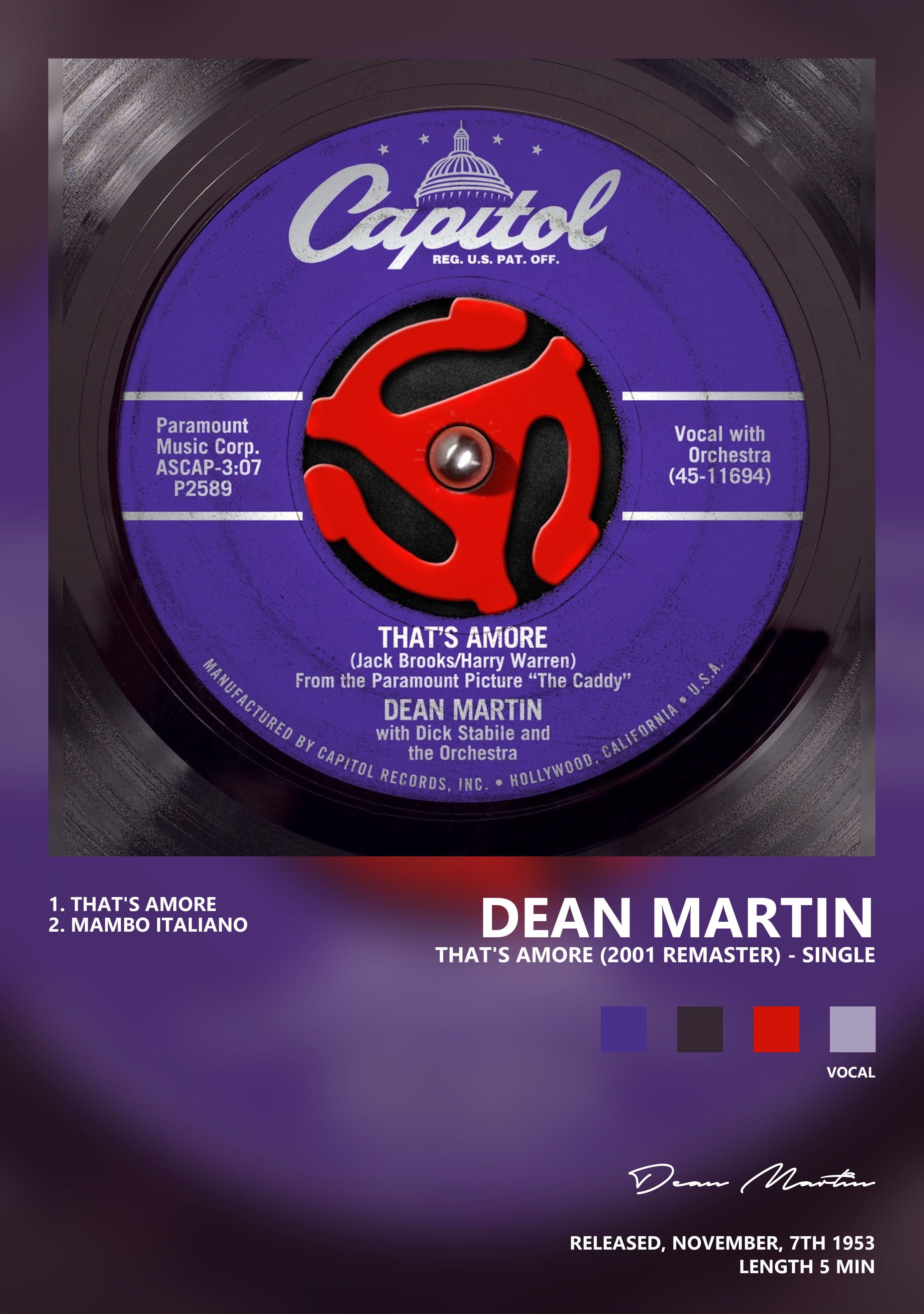 Музыкальный постер: Dean Martin — Thats Amore 2001 Remaster - Single