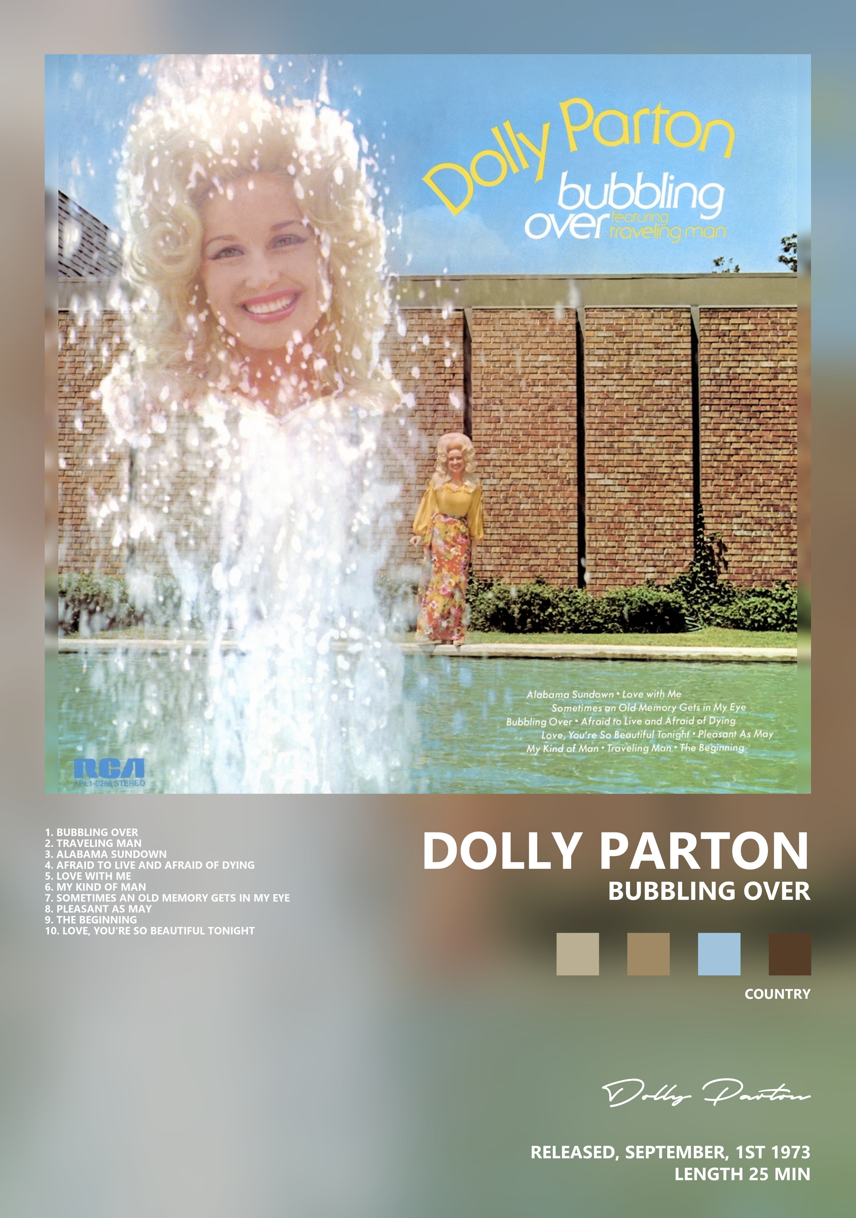 Музыкальный постер: Dolly Parton — Bubbling Over