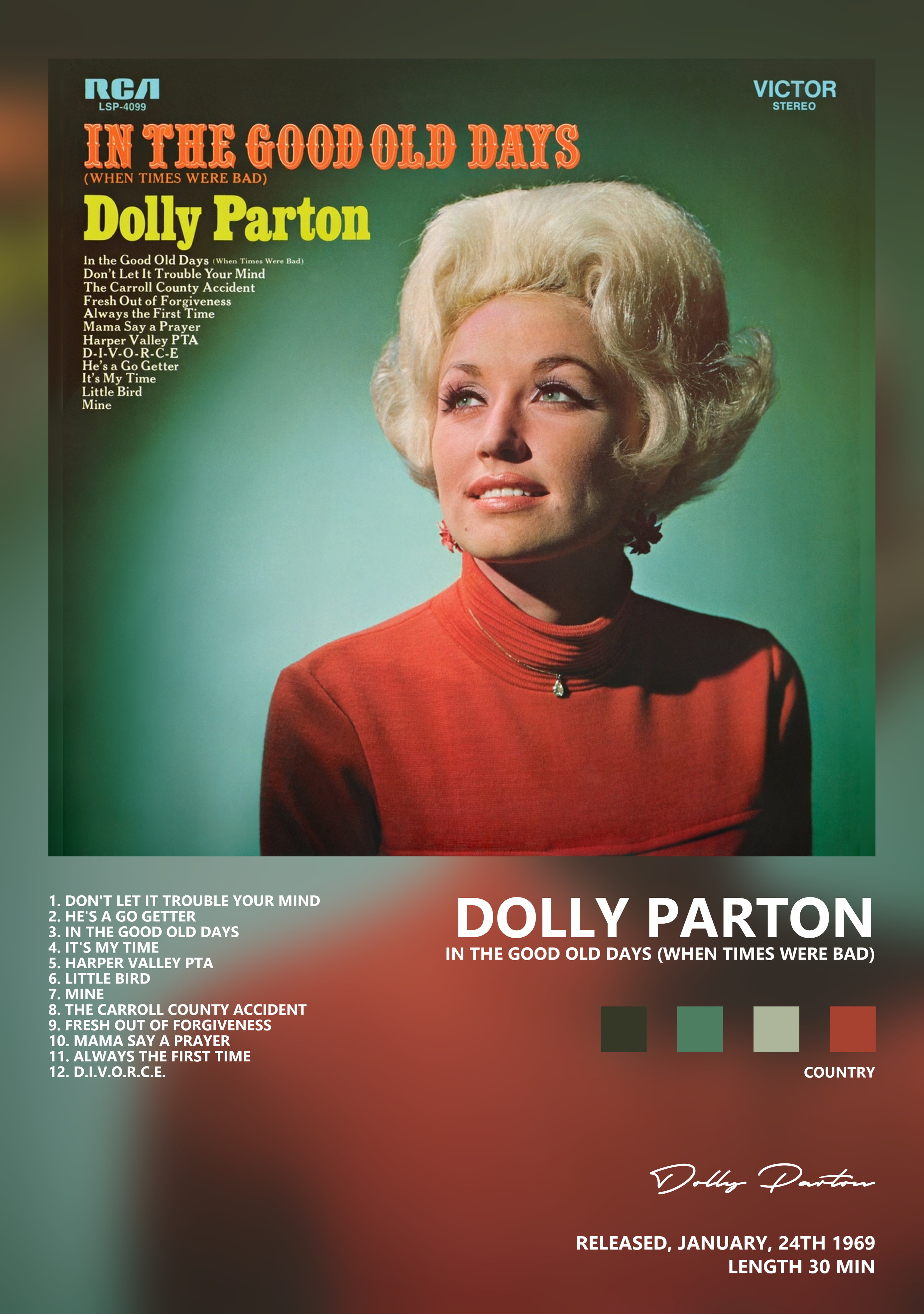 Музыкальный постер: Dolly Parton — In the Good Old Days When Times Were Bad